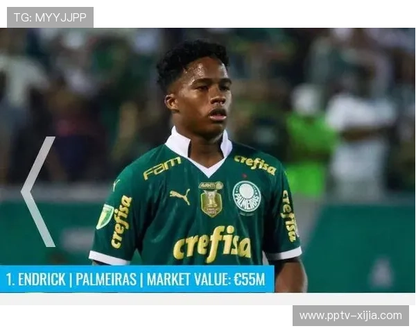 恩德里克17岁身价8000万欧元 皇马新援将成巴西锋线关键变量